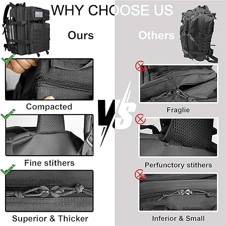 Tactical Backpack Backpack for Men Black Tactical Backpack Small Tactical Backpack Assault Bag